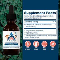 Calm focus concept showing kids and adults using Ashwagandha drops