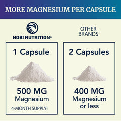 Calm and relaxed lifestyle concept with magnesium supplement