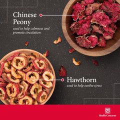 Ingredients blend including magnesium, hawthorn, and jujube