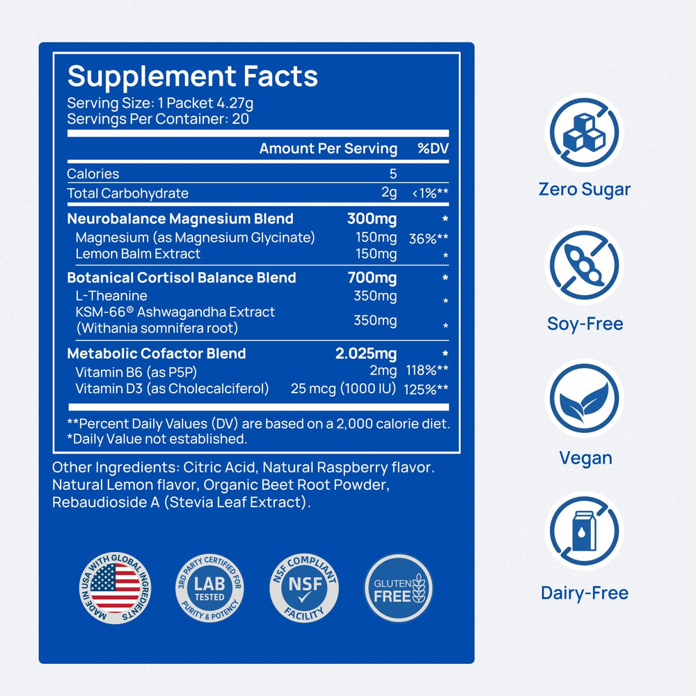 Back of CalmTrio packaging with nutrition and ingredients