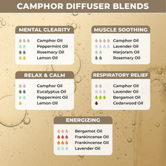 Camphor oil for clear skin and healthy scalp