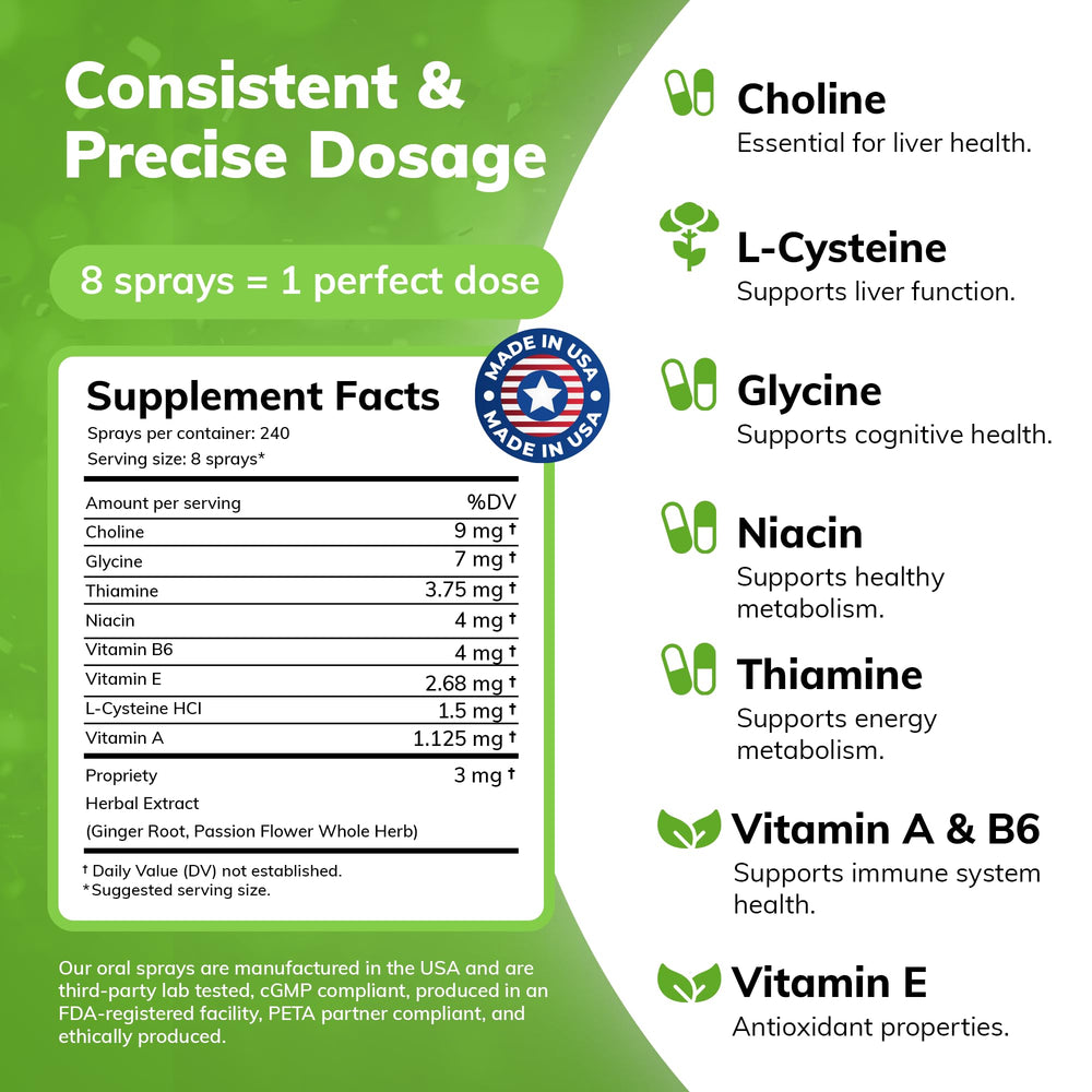 Can-i Mend Post-Party Recovery Spray packaging and box