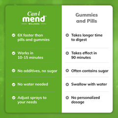 Bottle label highlighting vitamins A, E, B6 and other ingredients