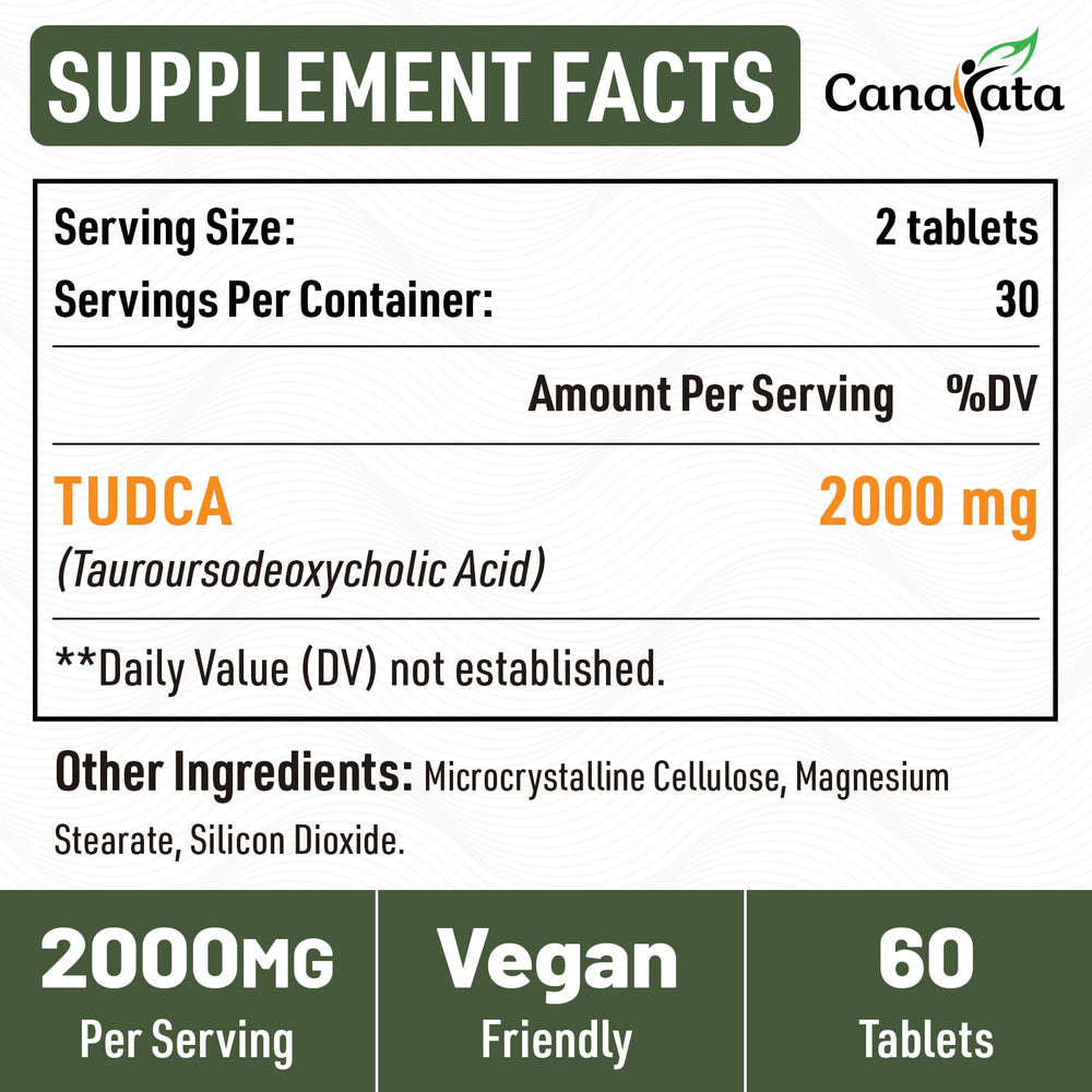 Canarata quality and supplement label artwork