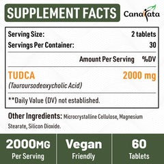 Canarata quality and supplement label artwork