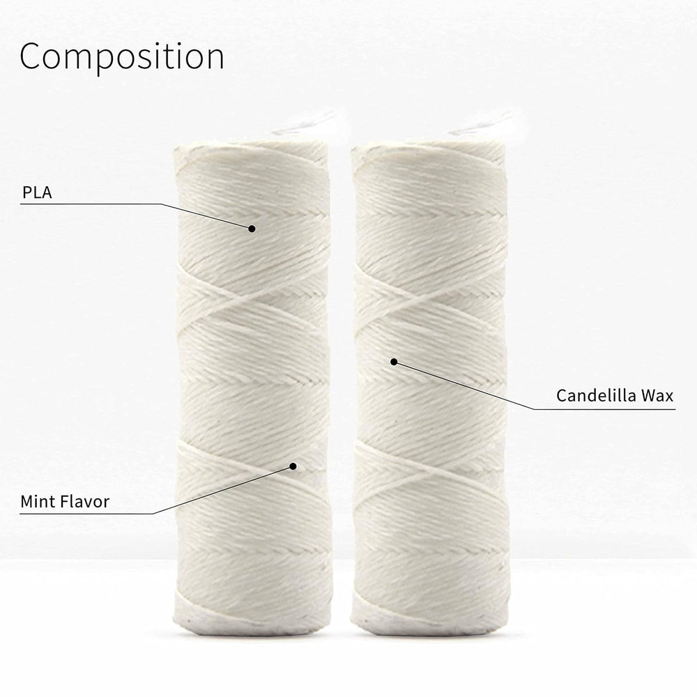 Candelilla wax-coated mint dental floss