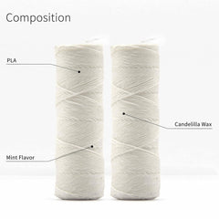 Candelilla wax-coated mint dental floss