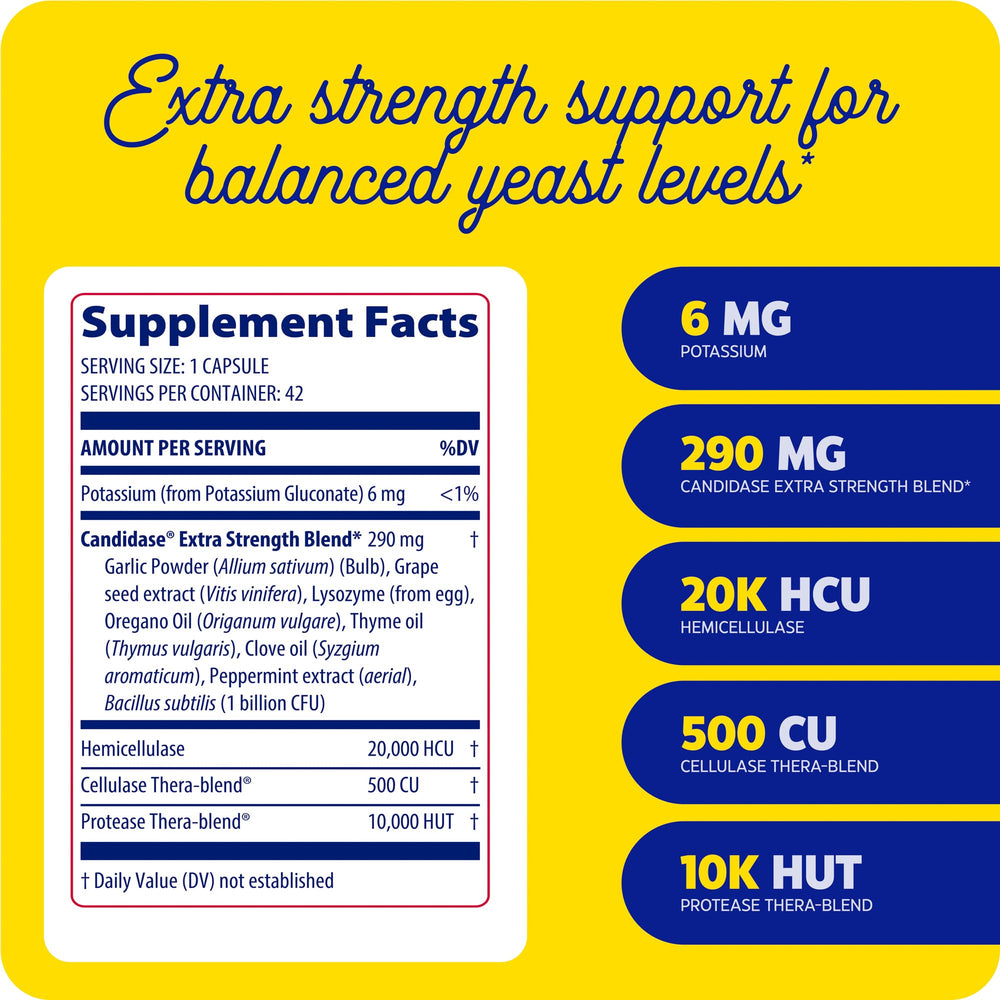 Allergen-free claim on Candidase packaging