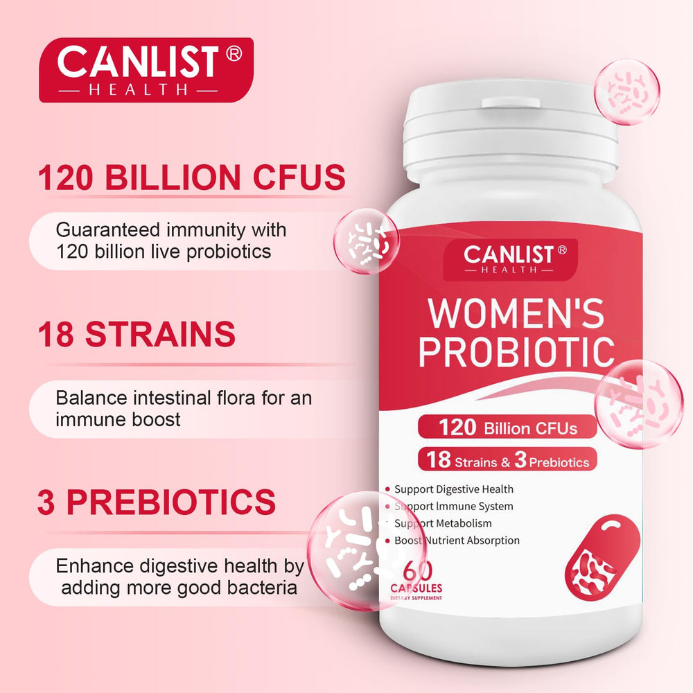 CANLIST 60-count bottle on a white background