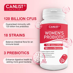 CANLIST 60-count bottle on a white background