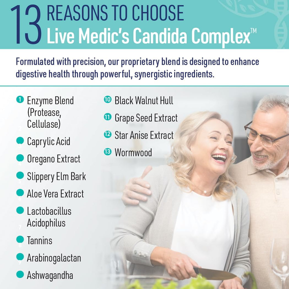 Caprylic acid and grape seed extract supporting digestive and Candida health