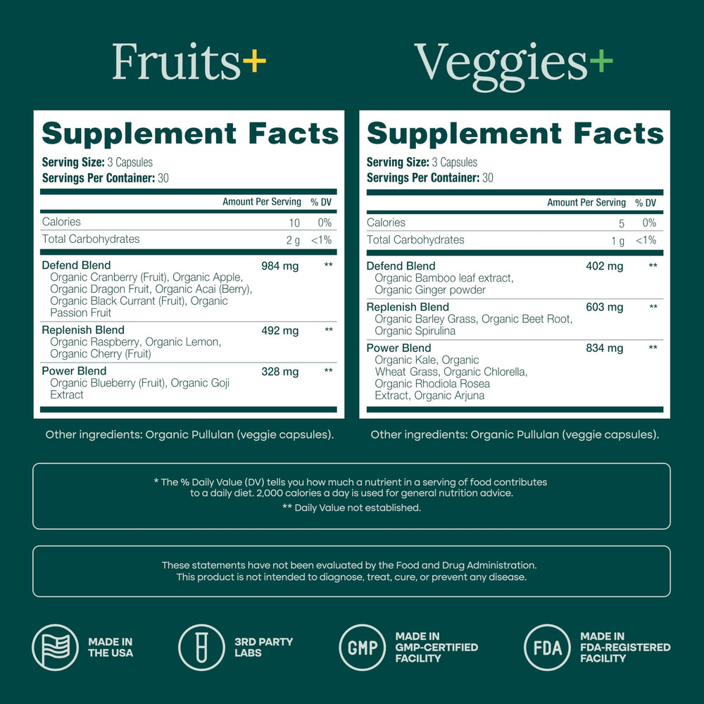 180 capsules bottle illustrating daily supplementation