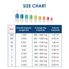 Pure bovine gelatin capsules size 0