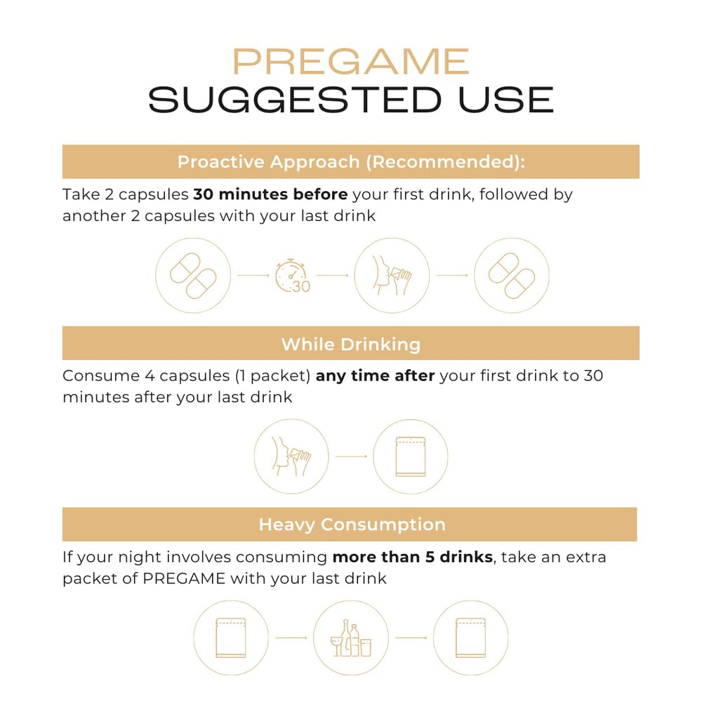 CAPSULYTE Pregame NAC label close-up detailing antioxidant ingredient