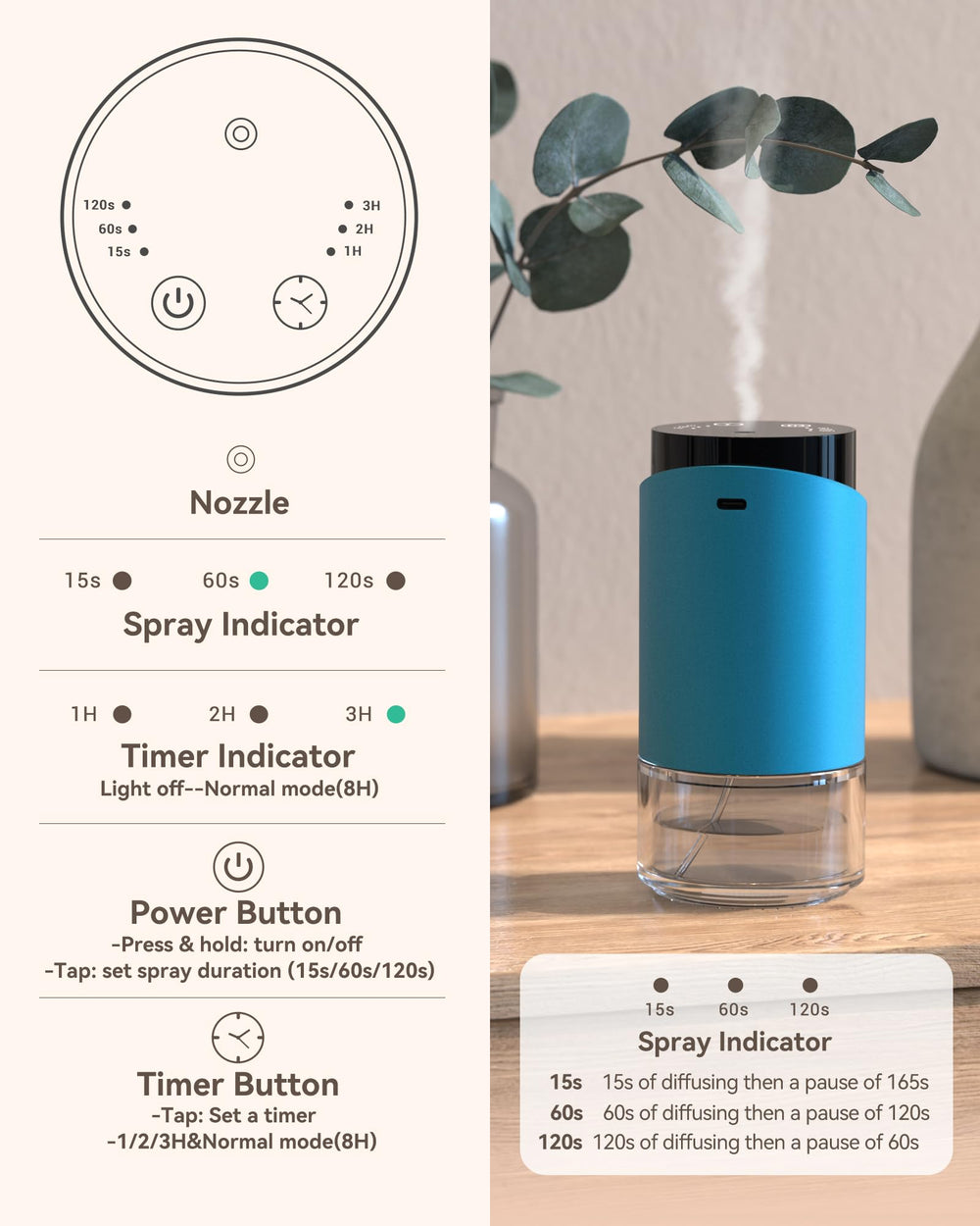 Blue car diffuser with USB-C charging