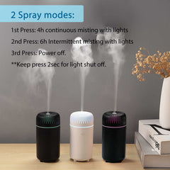 Ultra-silent operation and BPA-free material