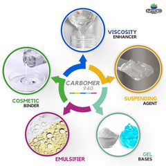 Salvia Carbomer 940 packaging photograph