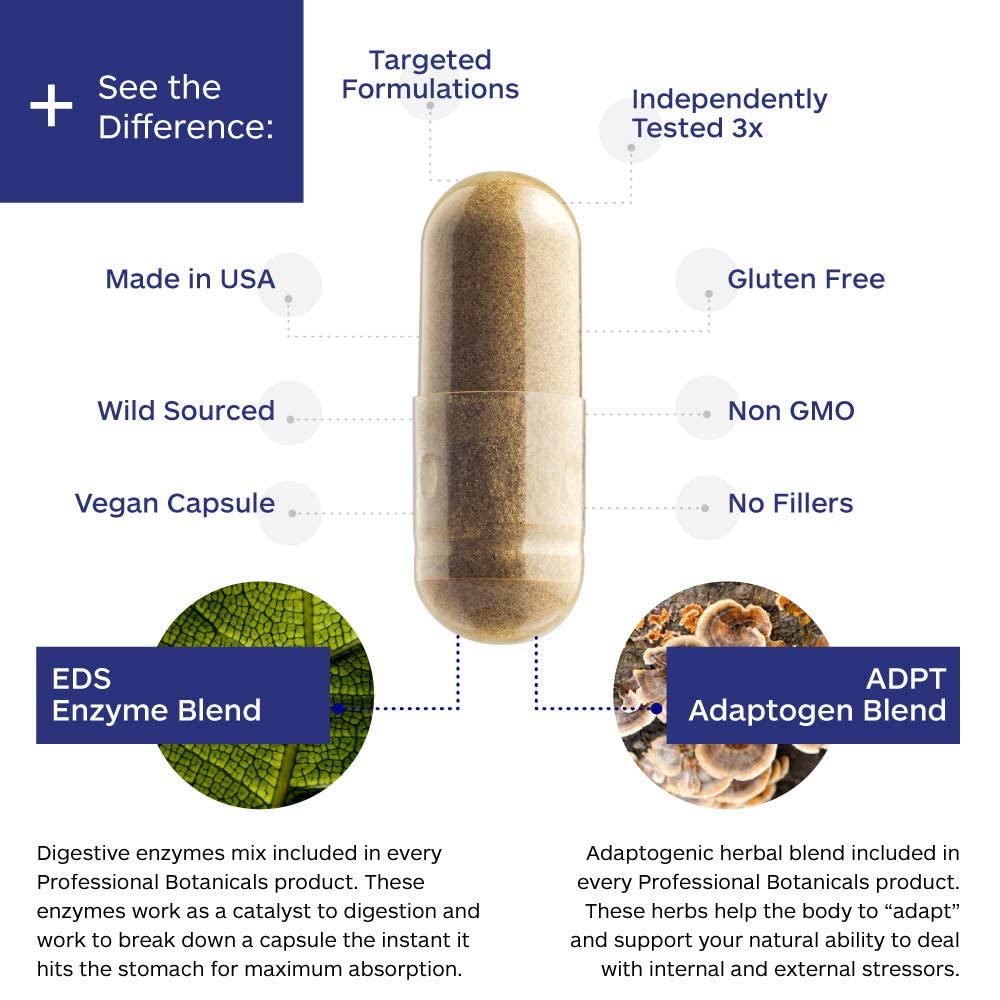 Cardio-CoQ10 bottle featuring hawthorn berry, valerian root and cayenne