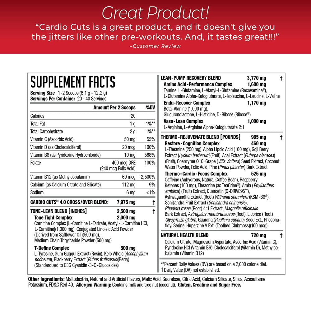 Cardio Cuts NDS 4.0 ingredients panel