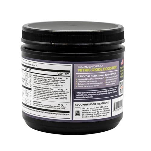 L-Arginine AKG and L-Citrulline illustrated in Cardio Miracle