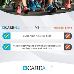 CareAll clotrimazole cream application on foot shows easy smooth spread