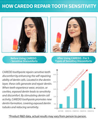 Two CAREDO toothpaste tubes (100 g each) in packaging