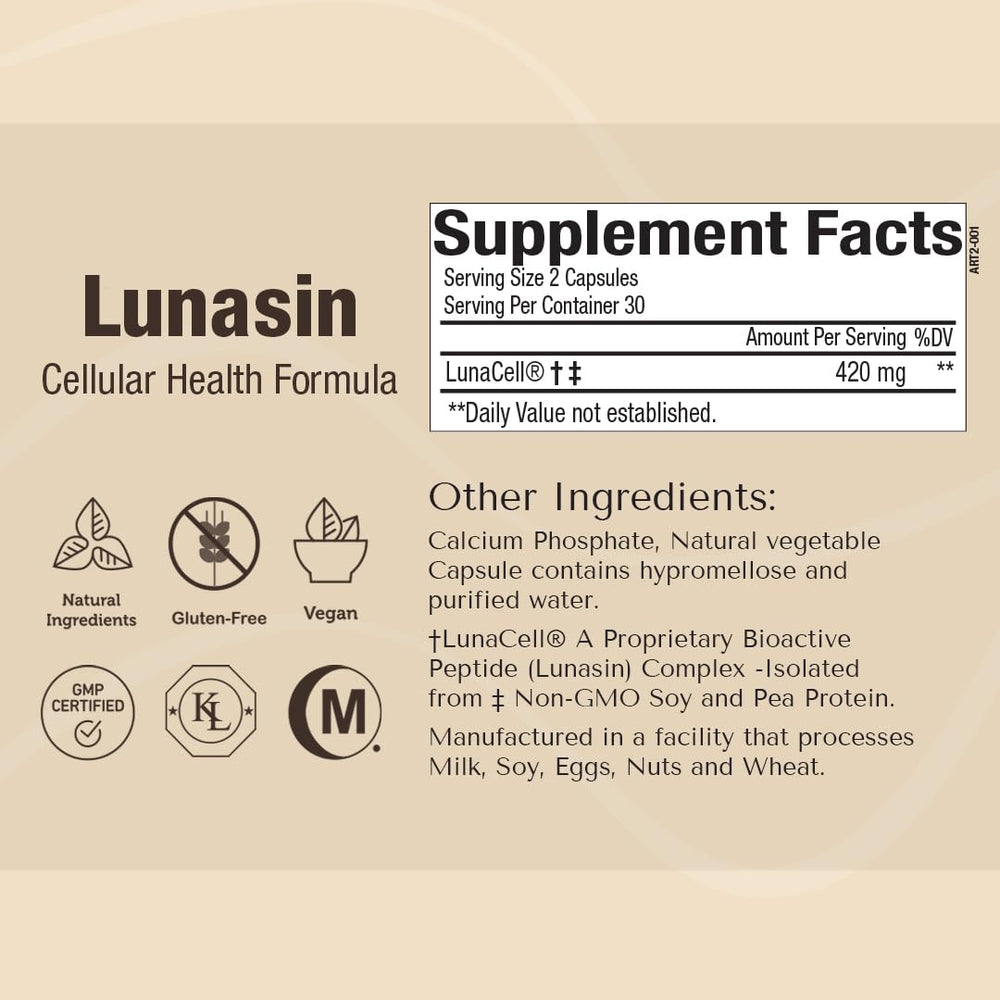 Carefast Lunasin benefits: cellular health, cardiovascular wellness, anti-inflammatory support