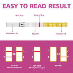 Carethetic PdG test kit packaging with 5-test value pack