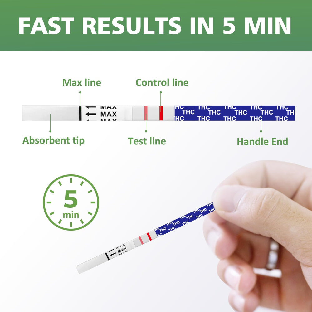 Close-up of test strip showing Test and Control lines