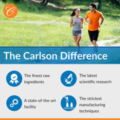 Back label with dosage information for Carlson A & D