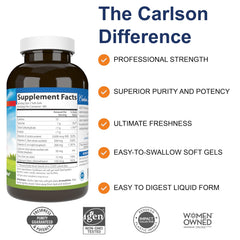 Illustration showing daily use of Carlson ACES + Zn softgels