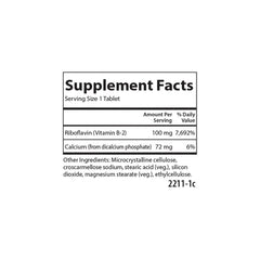 Vision health support graphic for B2 riboflavin