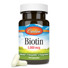 Energy metabolism and B-complex vitamins symbol