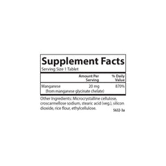 Packaging showing 20 mg manganese label