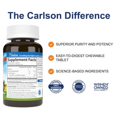 Carlson Chewable Iron bottle back label with nutrition facts