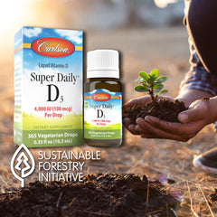 Dropper and bottle illustrating potency and cholecalciferol