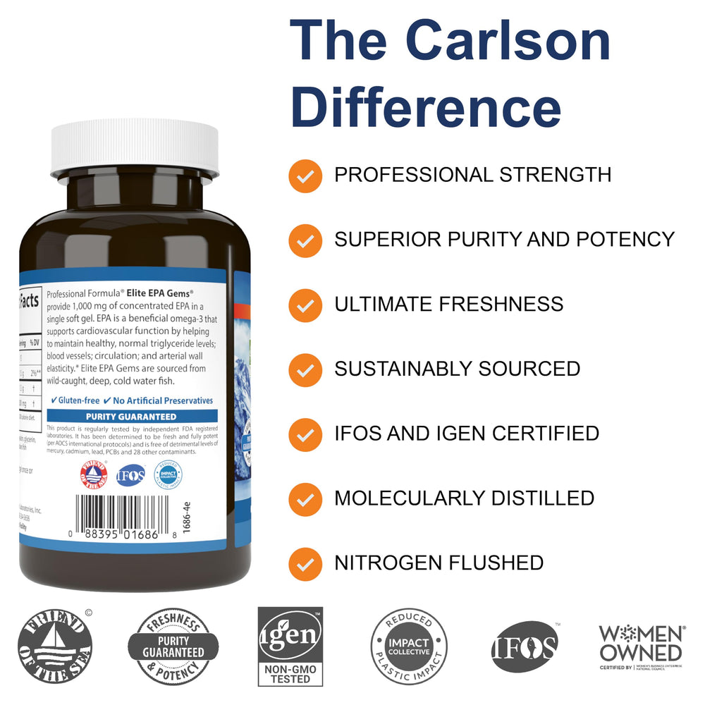 Close-up of 1,000 mg EPA soft gel capsule