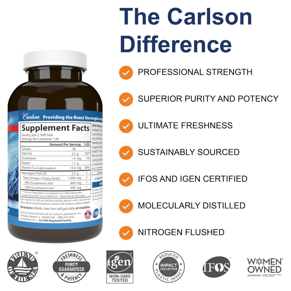 Carlson Elite Omega-3 Gems lemon softgels close-up emphasizes natural lemon flavor