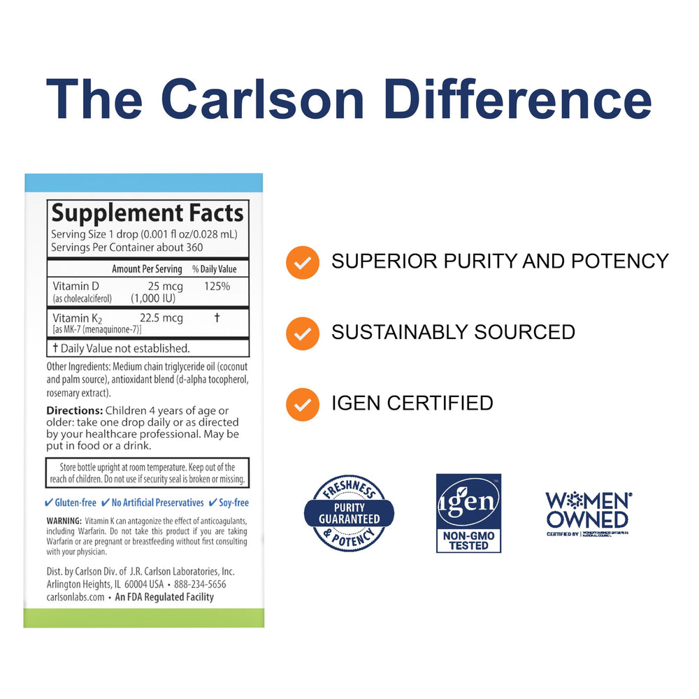 Carlson Kid's Super Daily D3+K2 Drops bottle label close-up