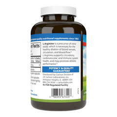 Graphic depicting nitric oxide support from L-Arginine