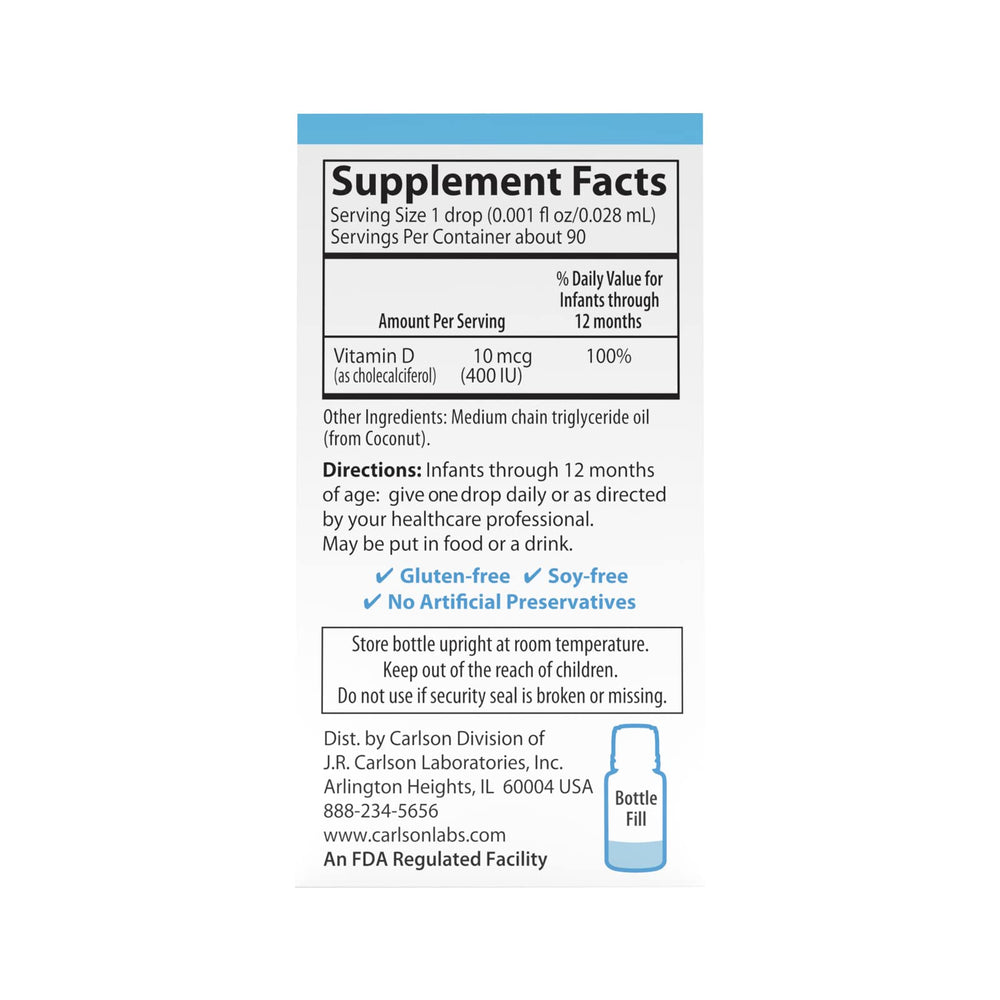 Infant vitamin D3 supplement usage illustration