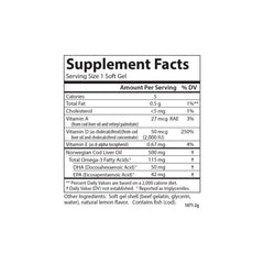 Softgel capsules and bottle label
