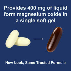 Carlson Magnesium Gels showing bowel function support