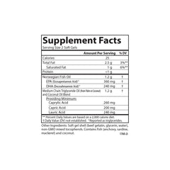 Nutrition facts and MCT information on packaging