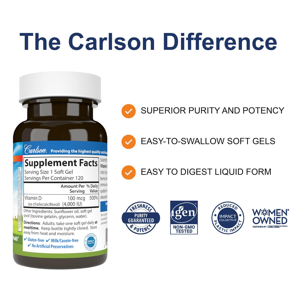 Carlson Vitamin D3 4000 IU packaging and bottle