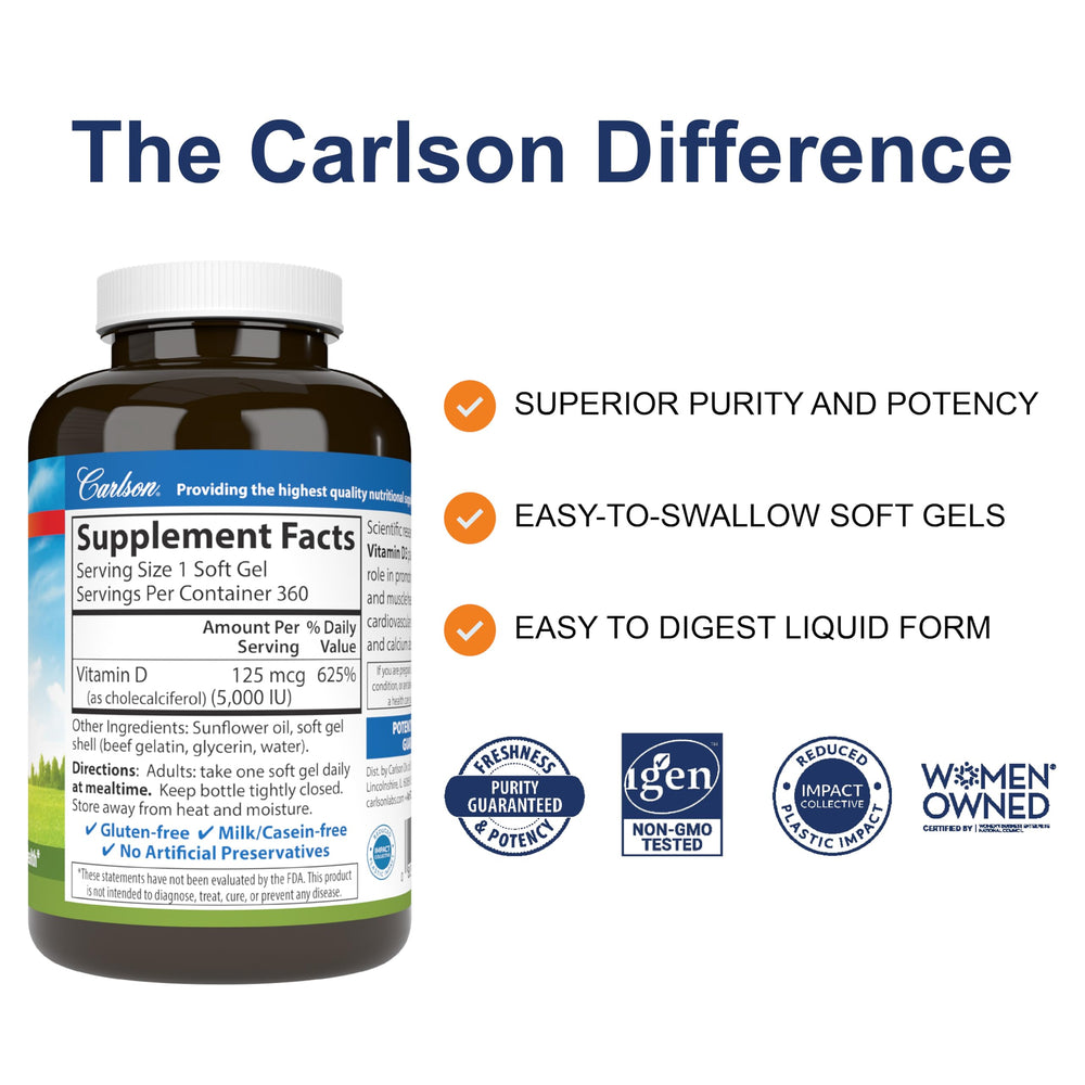 Side view of Carlson Vitamin D3 softgels bottle with label
