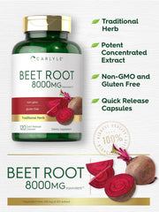 Recommended dosage of Beet Root capsules