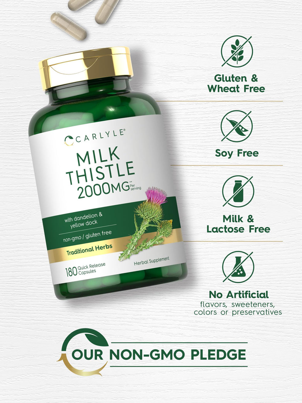 Dandelion and Yellow Dock alongside Milk Thistle