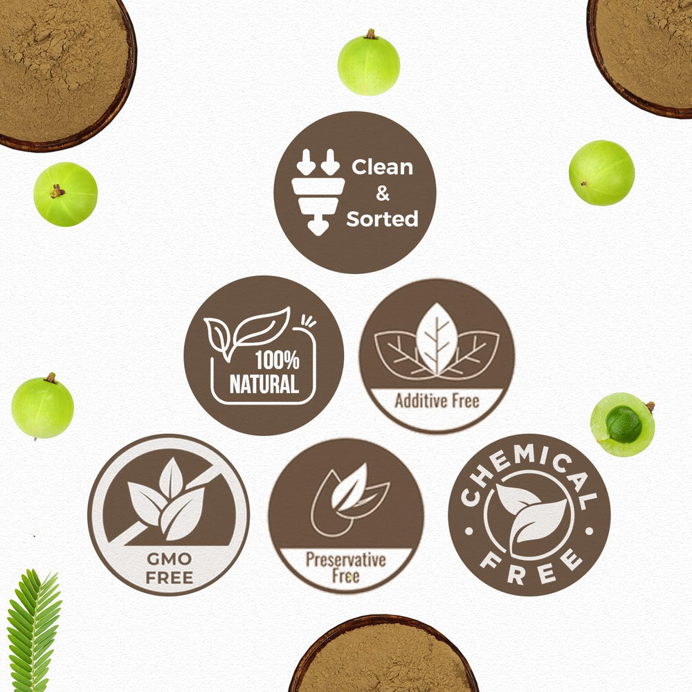 Amla powder associated with wellness