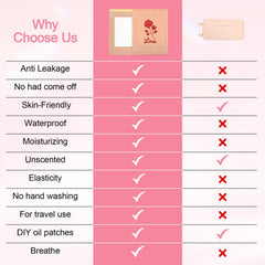 No-wash travel castor oil pack